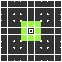 効果範囲_3x3(味方).png