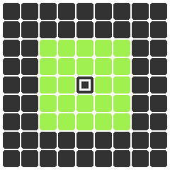 効果範囲_5x5(味方).png