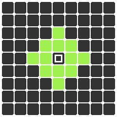 効果範囲_距離1-2(味方).png
