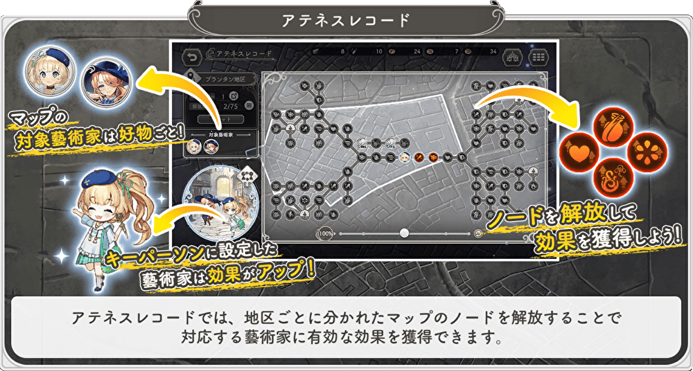 アテネスレコード１
