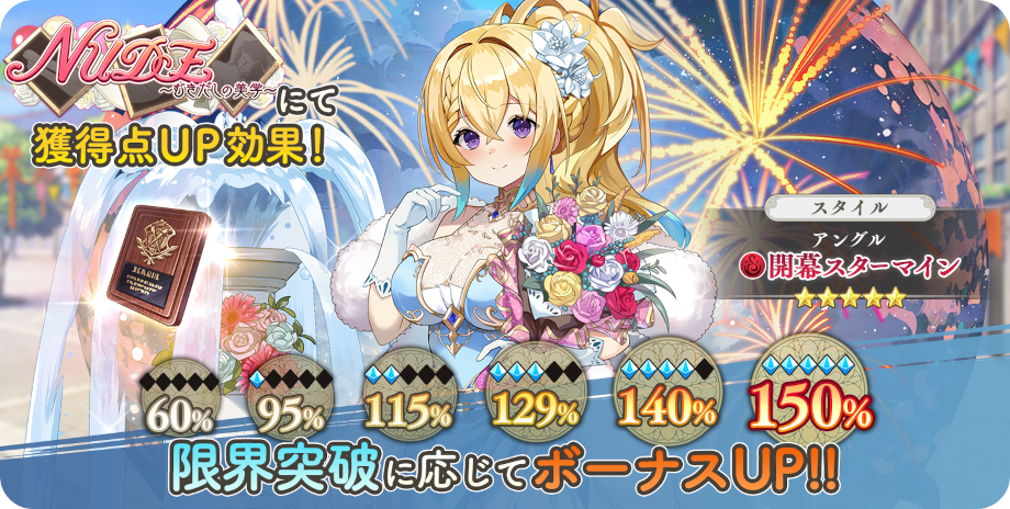イベント「イベント102_NUDE～むきだしの美学～」攻略まとめ ガールズクリエイション（ガークリ）攻略 Wiki
