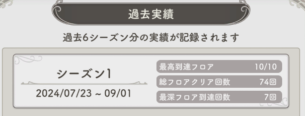 ダンジョン_過去実績.png